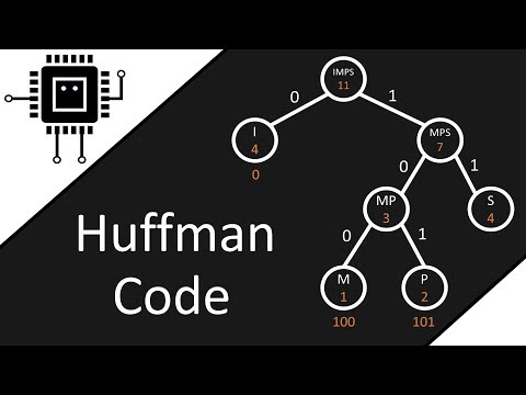 Der Huffman Code | Algorithmen und Datenstrukturen