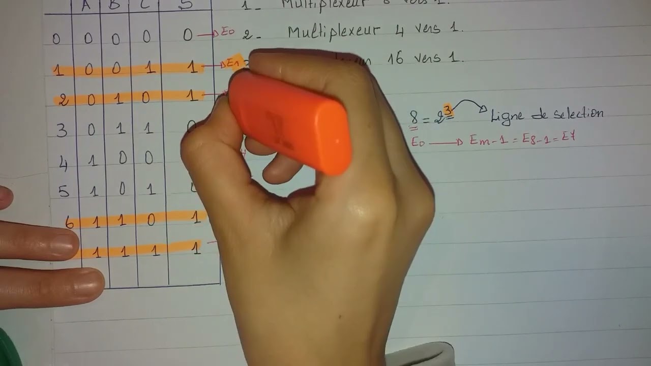 Exercice: Multiplexeur