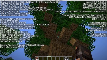 CMI: Hologram test (part 1)