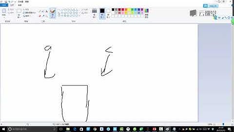 python数据分析与机器学习实战-课时10.不同复制操作对比.flv_d