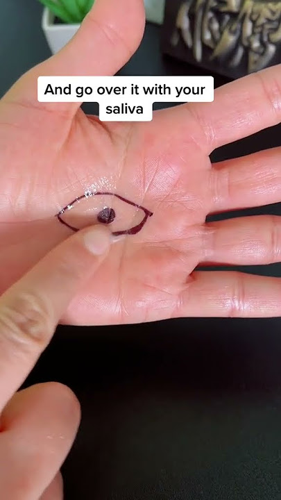 Protection Spell | Protect Energies