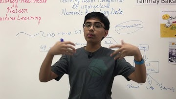 Audiology - Training the IBM Watson Visual Recognition Service to Understand Numeric Audiology Data