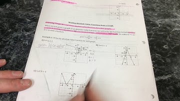 2.1 Writing Absolute Value Equations From Graphs