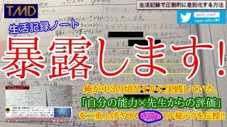 中学生時代の生活記録ノートを公開！！差がつく書き方･コツを紹介