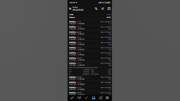 The MevTrading AI Bot just pulled in $25.85 profit in 1 day on MT4  #forex Trading Bot