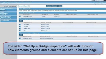 Bridge Inspection Overview