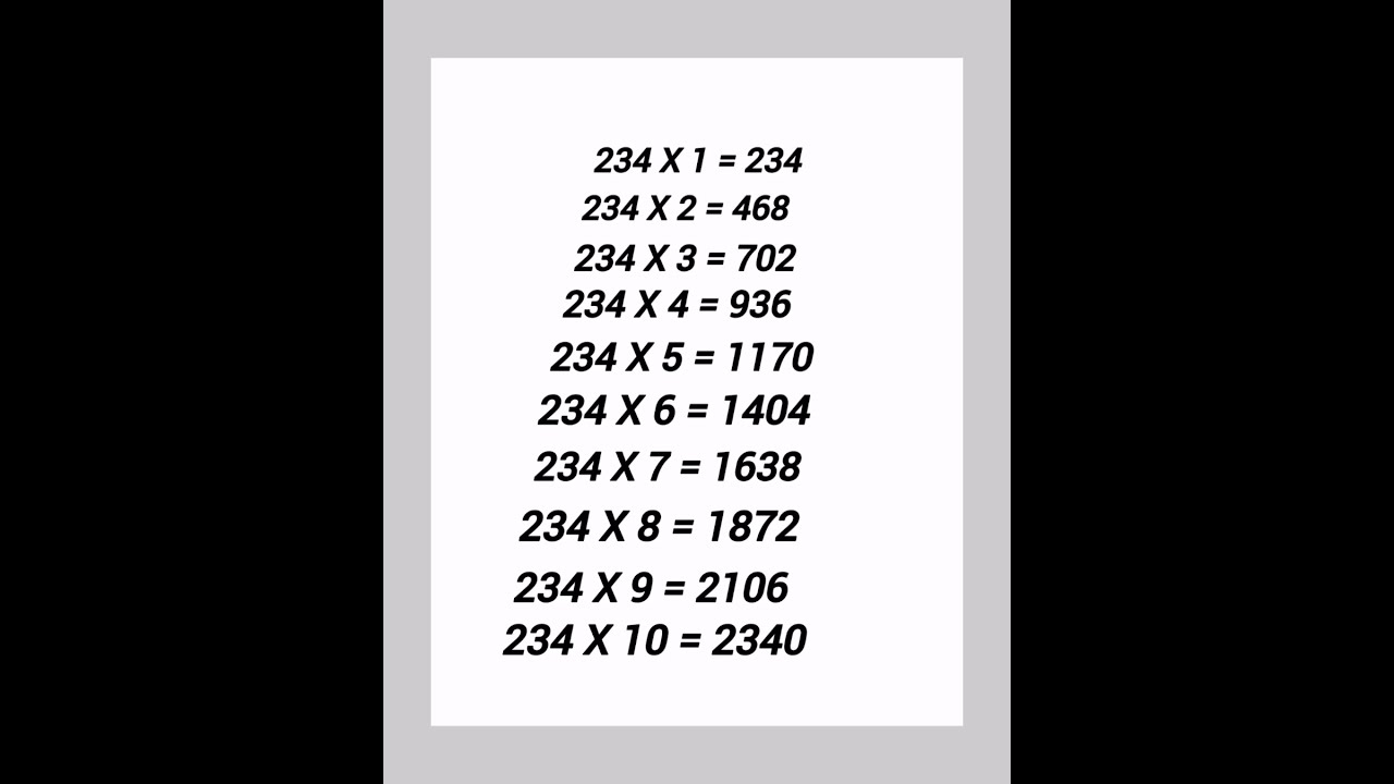 Table Of 234 Shorts