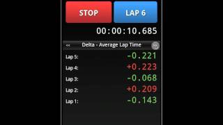 Lapstar Talking Stopwatch Demo - Android screenshot 5
