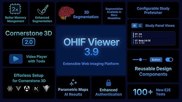 OHIF Viewer 3.9 Features Overview