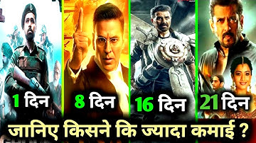 Jaat Box Office Collection, Sunny Deol, Kesari Chapter 2, Ground Zero Movie, Emraan Hashmi, Sikandar