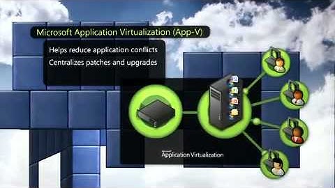 Microsoft Virtual Desktop Infrastructure VDI