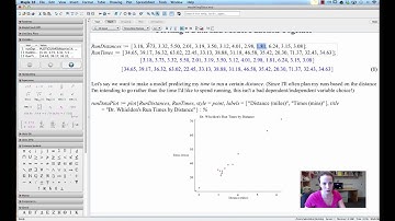 Plots Package in Maple: Fitting Linear Models to Data