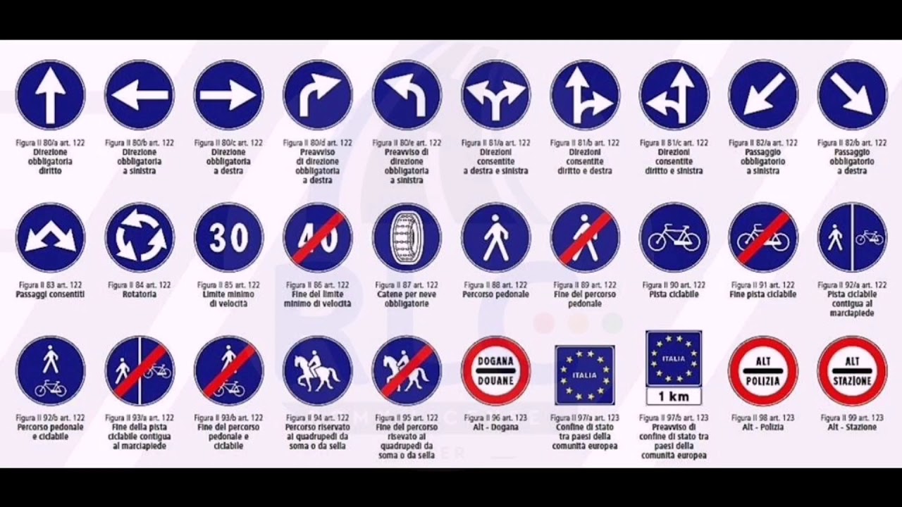 Segnali di obbligo/punjabi/urdu/hindi/romylicenceenter