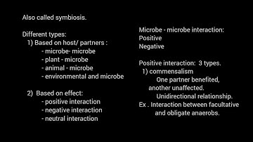 MICROBIAL INTERACTION - PART 1 | MICROBE MICROBE INTERACTION ( POSITIVE INTERACTION)