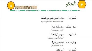 Learn to Speak Persian FAST: For Beginners - Lesson 7- At resturant - Part 3