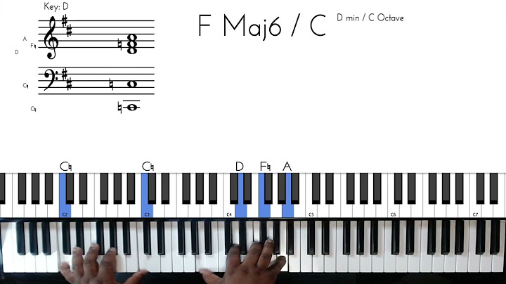 Mornin' Piano version - Piano performance video thumbnail