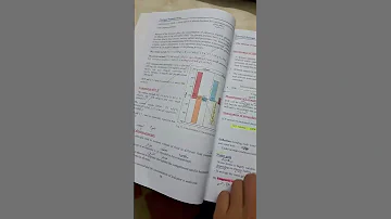 سنه اول طب ماده الفسيولوجي لاتستسلم فكل تعب تجازي عليه 