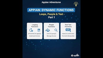 Dynamic Functions - Loops, People & Text (Part 1)