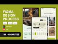 No.117:18-Minute Figma Drawing Process! Flight & Hotel Booking Information Mobile UI Interfaces *P