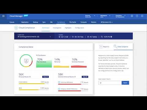 NetApp Cloud Manager demo