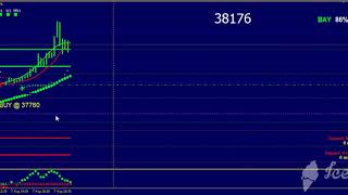 Gold Old Performance Lord Software
