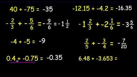Adding Rational Numbers