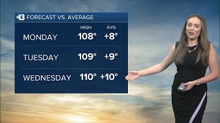 Las Vegas forecast: Temperatures climb as we kick off the work week