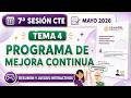 Resumen TEMA 4 Programa Mejora Continua Séptima sesión CTE Mayo 2026 Materiales Productos