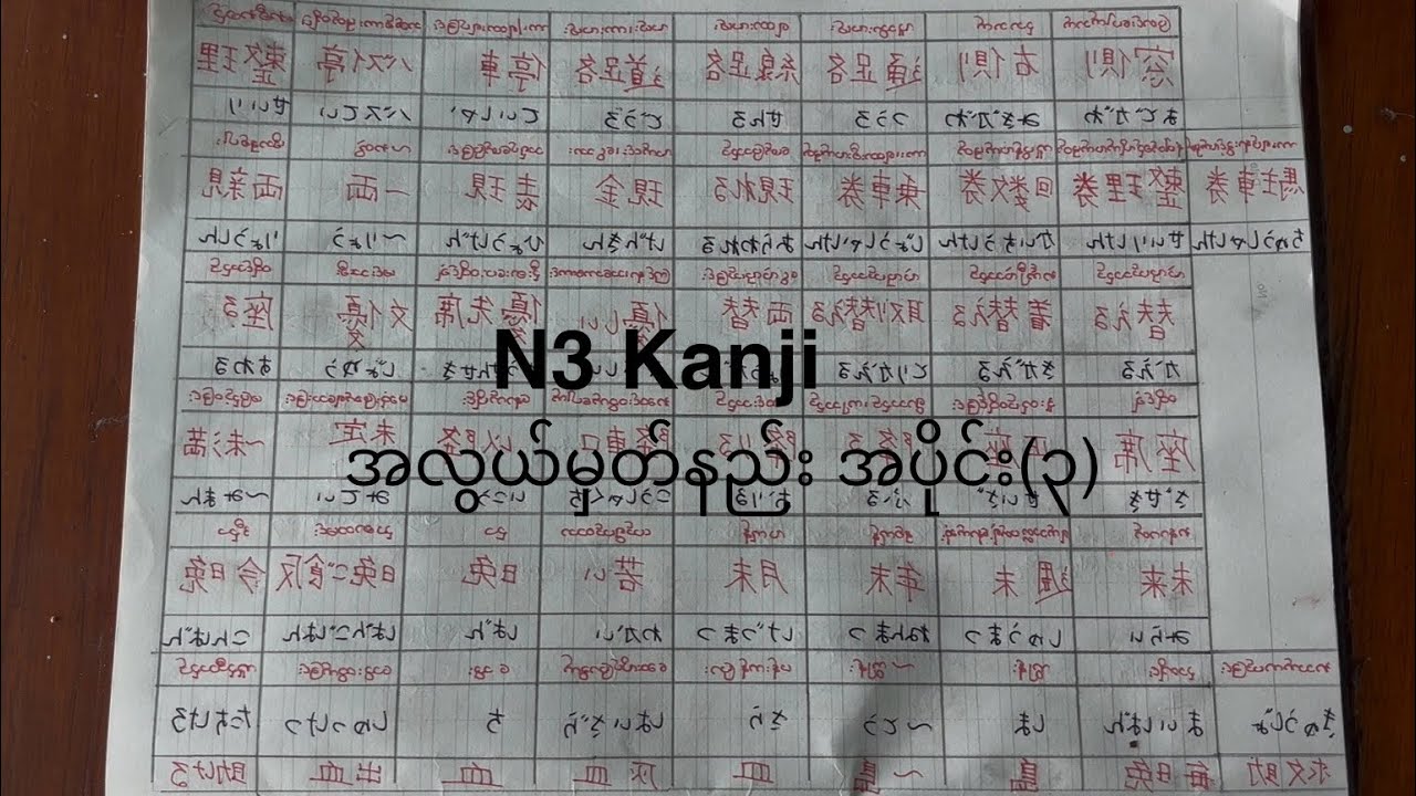 N3 Kanji အပိုင်း(၃)ကိုမှတ်မိလွယ်အောင် မှတ်ကြမယ် 