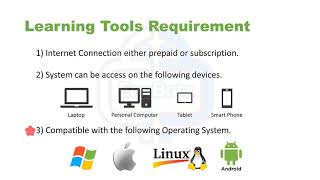 What is an E-Class | Online Learning | E-Class | EonBotz Robotics