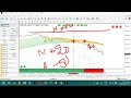 🎯 Intraday + Swing Trading Live webinar | Bitcoin • Gold • Dow • ETH | Watch replay | 11th Aug 2025