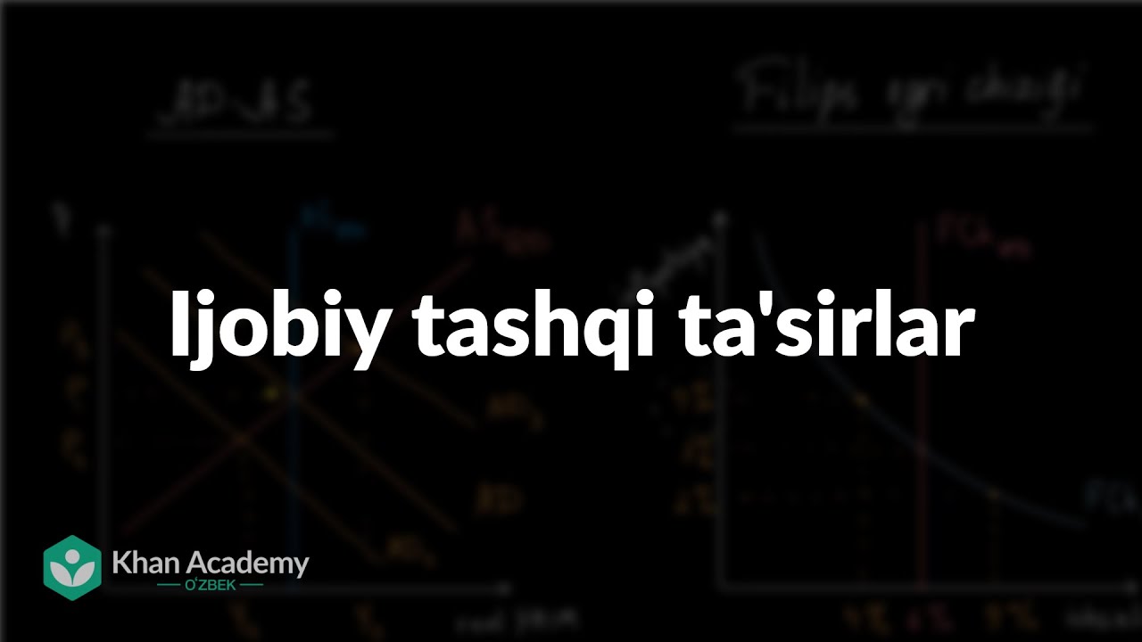 Ijobiy tashqi ta'sirlar | Mikroiqtisodiyot