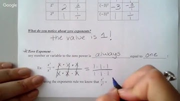 M8 - Numbers raised to the Zeroth Power (Ch. 1)