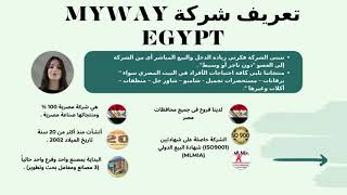 كورس تدريبي للأعضاء بشركة ماي واي ايجيبت (MYWAY EGYPT)