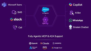 GPTfy - AI Agents in Salesforce: From Context Switching to Closing Deals
