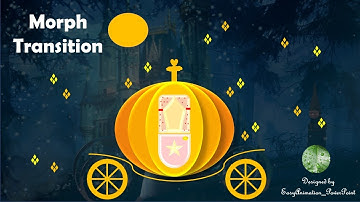 Morph Transition (Part 1) | 2 minutes Powerpoint Animation Tutorial