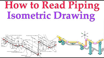 How to read, study Piping Isometric Drawing  How to read, study Piping Isometric Drawing