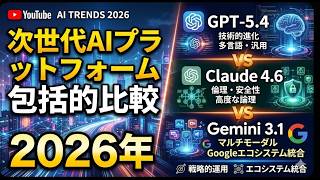 A comprehensive comparison of next-generation AI platforms - YouTube