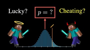 What is a p-value? | Hypothesis Testing, Part 1