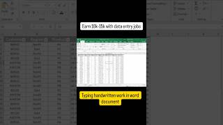 Earn 10k-15k with data entry jobs #shortsvideo
