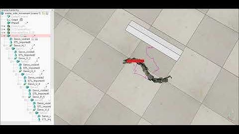 Snake Robot Rotation Motion V-REP ROS