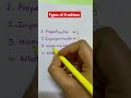 Types of fractions  what is a whole math youtube mathtrick shorts learning youtubeshorts