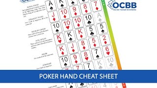 Poker Cheat Sheet