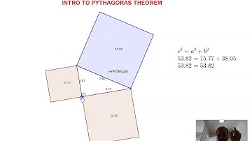 Intro to Pythagoras Theorem