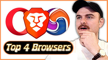 Best Browsers 2020 - Web Browsers With VPN