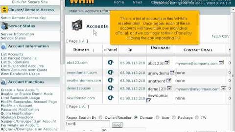 Difference between WebHost Manager(WHM) and cPanel by VodaHost web hosting