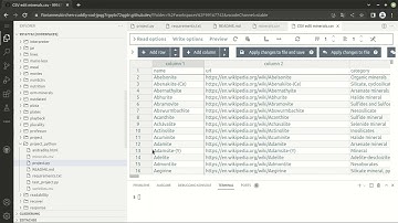 Web Scraping Mineral Data from Wikipedia (CS50P final project)