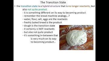 Lecture 4B - Transition State and Kinetics