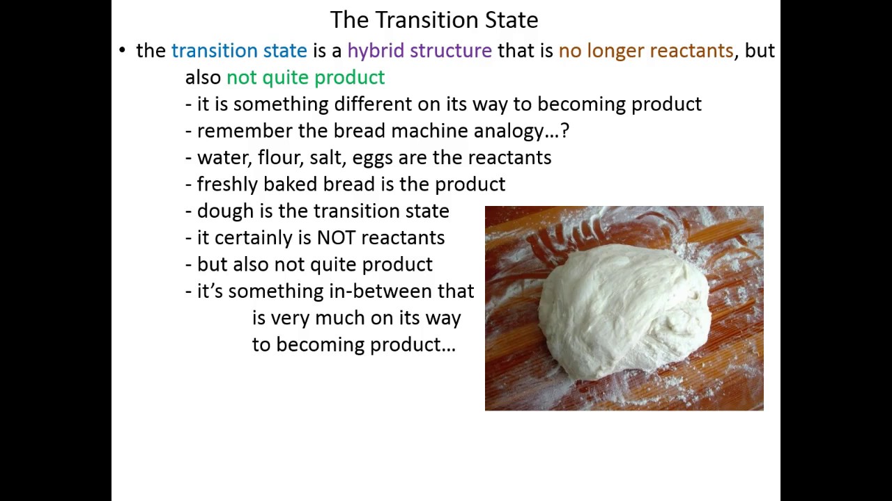 Lecture 4B - Transition State and Kinetics