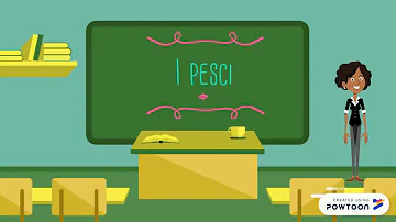 Come sono fatti i pesci scuola primaria?